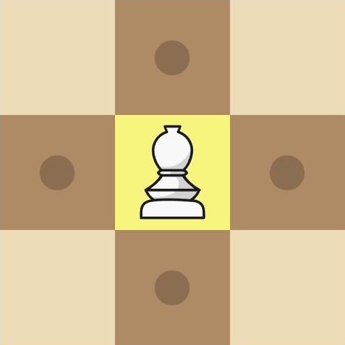 \includegraphics[width=0.2\linewidth ]{wazir.jpg}