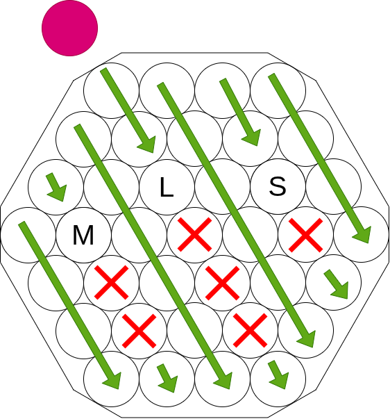 \includegraphics[width=0.25\linewidth ]{tree_blocking.png}